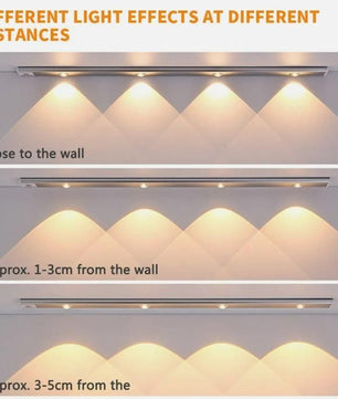 LED PIR Motion Sensor Cabinet  With USB Rechargeble