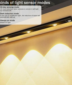 LED PIR Motion Sensor Cabinet  With USB Rechargeble